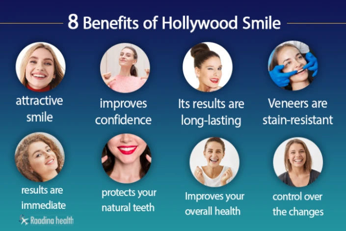 Benfits of Hollywood smile Benfits of Hollywood smile